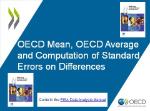 PISA data analysis manuals OECD mean cover